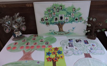 Виставка-конкурс «Родинне дерево моєї сім'ї»